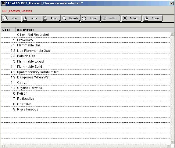 Output Form